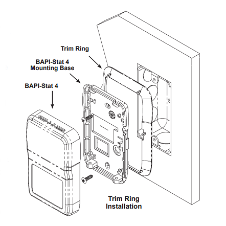 Installation of BA/BS4-TR Trim Ring for Sensors with BAPI-Stat 4 Enclosure